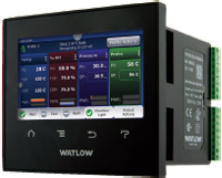 Watlow F4T Process Controller | Process Controllers | Watlow-Process Controllers |  Supplier Saudi Arabia