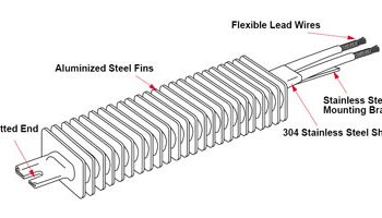 Watlow Finbar Heater | Tubular and Process Heaters | Watlow-Heaters |  Supplier Saudi Arabia