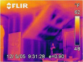 FLIR Thermal Imager Training Courses | FLIR |  Supplier Saudi Arabia