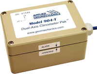 Jewell Instruments A904 Clinometer Pak Inclinometer | Inertial Sensors | Jewell Instruments-Inertial Sensors |  Supplier Saudi Arabia